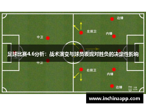 足球比赛4.6分析：战术演变与球员表现对胜负的决定性影响