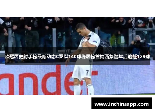 欧冠历史射手榜最新动态C罗以140球稳居榜首梅西紧随其后追赶129球