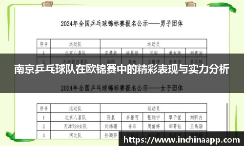 南京乒乓球队在欧锦赛中的精彩表现与实力分析