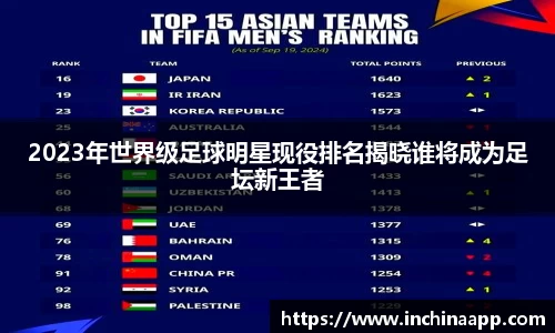 2023年世界级足球明星现役排名揭晓谁将成为足坛新王者