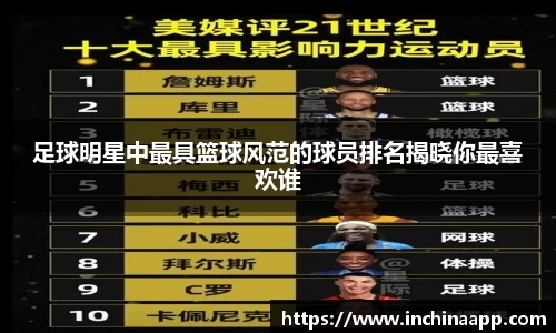 足球明星中最具篮球风范的球员排名揭晓你最喜欢谁